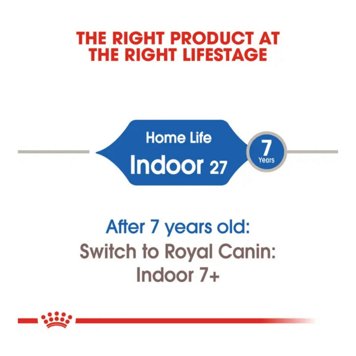 Royal Canin Indoor Cat Food - Pet Supply